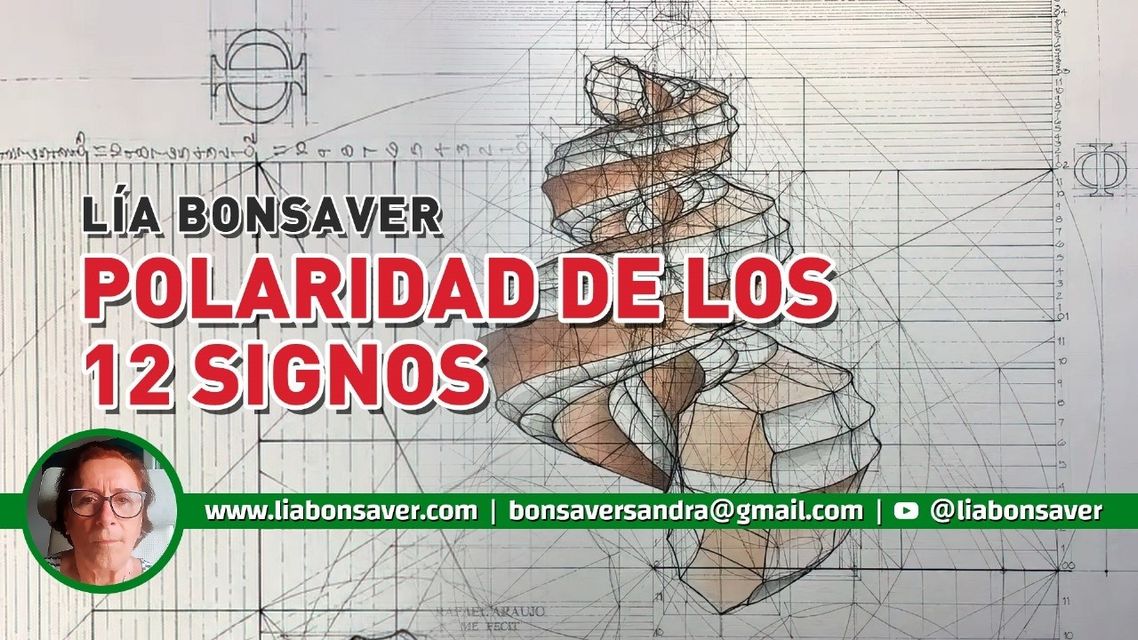 Polaridades de los Signos