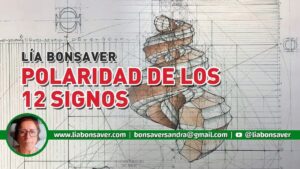 Polaridades de los Signos
